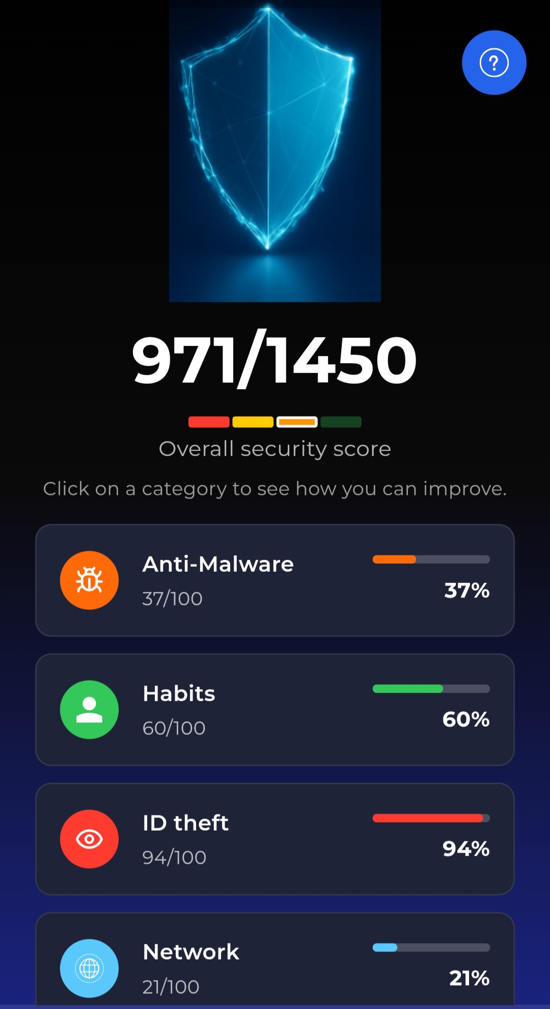 CySkor real-time remote work security score dashboard